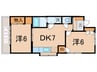 メルフラッツ 2DKの間取り