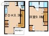 シャレ－学芸大カワベ第１２ 1LDKの間取り