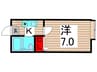 シャンブル綾瀬Ｉ 1Kの間取り