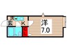シャンブル綾瀬Ｉ 1Kの間取り