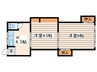 沼田荘 2Kの間取り