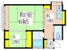 渡部邸2階 1SKの間取り