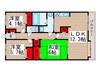 マ・メゾン寿 3LDKの間取り