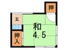 吉野荘 1Rの間取り
