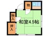 千坂荘 1Rの間取り