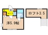 ＢＳハイム二子新地Ａ棟 1Kの間取り