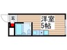 北小金ハイツ 1Rの間取り