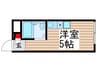 北小金ハイツ 1Rの間取り