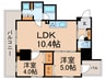 オージュＳｈｉｂｕｙａ 2LDKの間取り