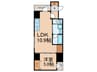 オージュＳｈｉｂｕｙａ 1LDKの間取り