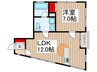 ＮＥＯ　ＦＬＡＴ 1LDKの間取り