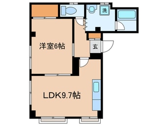 間取図 サンフラワ－ハウス