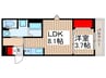 パステラハウス 1LDKの間取り