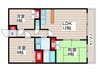 リヴィエ－ル船堀 3LDKの間取り