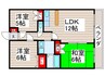 リヴィエ－ル船堀 3LDKの間取り