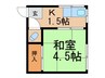 朝日荘 1Kの間取り