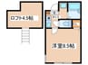 ラ・シャンス東橋本第３－２ 1Kの間取り