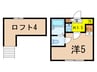 ＢＳハイム二子新地Ｂ棟 1Kの間取り