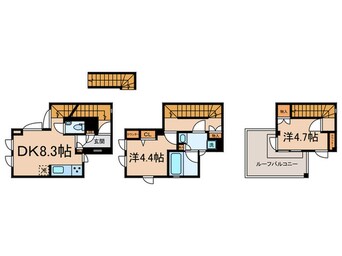 間取図 AGRATIO　TERRACE　恵比寿