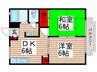パナハイツ 2DKの間取り