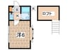 恭和コーポ西鶴間 1Kの間取り