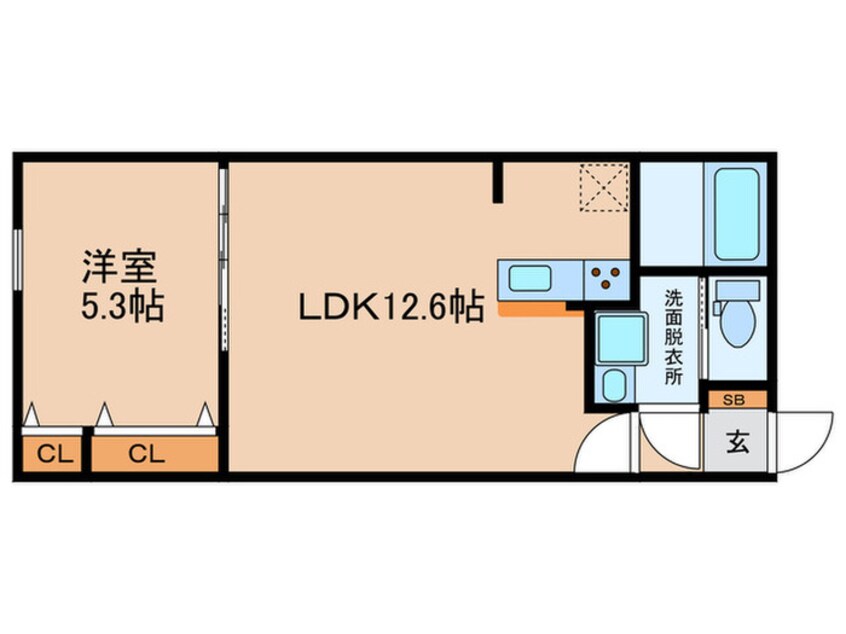 間取図 ルオーレ上北沢駅前