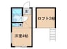 ソ－ニャ 1Rの間取り