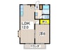 アドニス（１） 1LDKの間取り