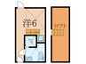 HYGGE 1Rの間取り