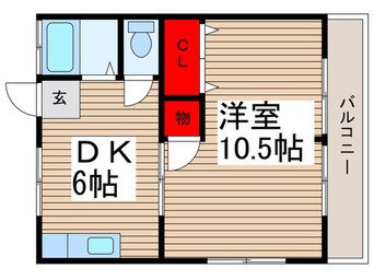 間取図 中台スカイコ－ポ