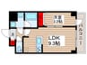 ドゥーエ曳舟 1LDKの間取り
