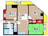 ＴＡＩＹＯ　ＢＬＤ（６０２） 3LDKの間取り