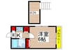 シーボニア習志野 1Kの間取り