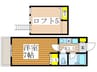 クレセントハイツSOUTH・PARTⅢ 1Kの間取り