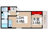 仮)Leaf Hills Shinmatsudo 1LDKの間取り
