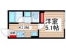 ＡＩＲＬＩＸ南千住 1Kの間取り
