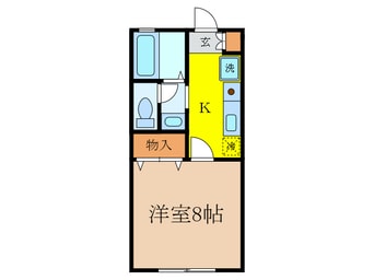 間取図 アヴェニュ－