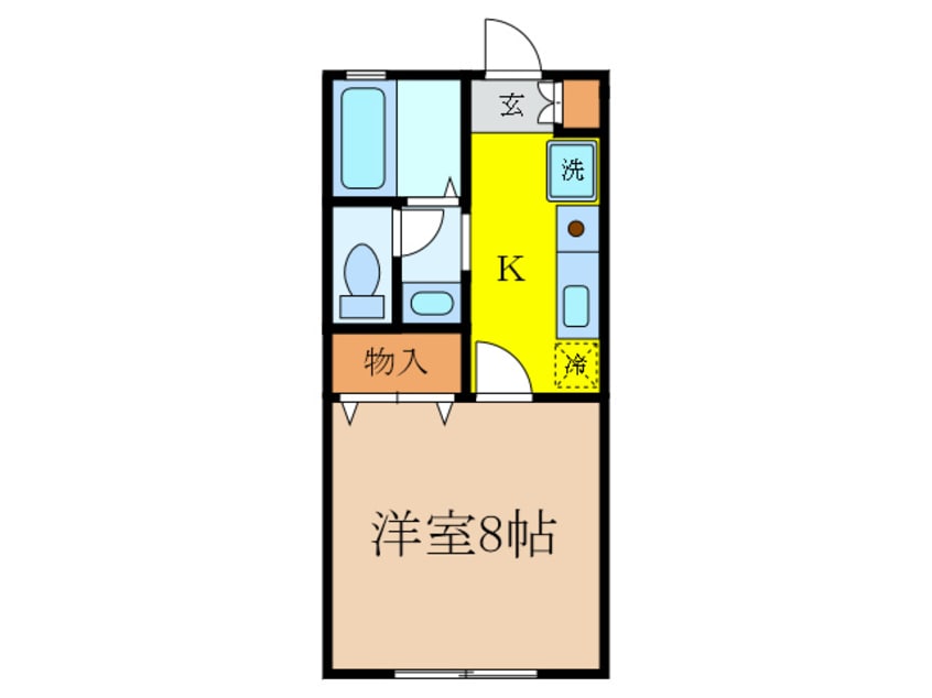 間取図 アヴェニュ－