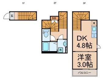 間取図 ミハス三軒茶屋Ⅳ