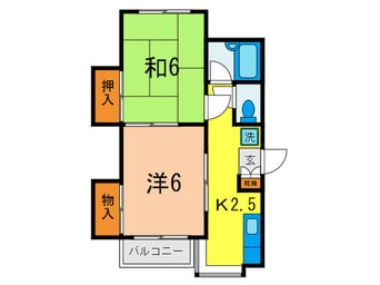 間取図 ﾃﾞｭｴｯﾄ伊興