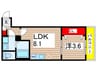 Plate 1LDKの間取り