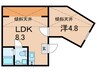 ＨＪ　ＰＬＡＣＥ 護国寺Ａ 1LDKの間取り