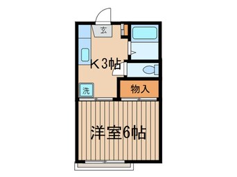 間取図 ユングハウゼ