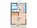 グリーンハイムの間取図