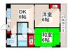 第五サンキビル 2DKの間取り