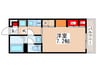 サードロック立川 1Kの間取り
