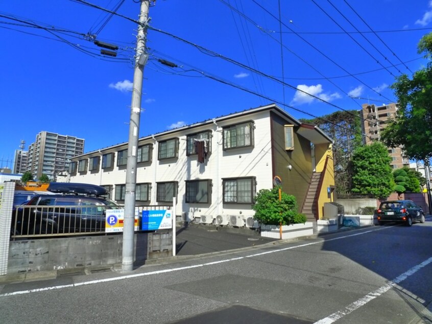 周辺環境 ジュエル梅島