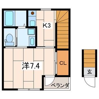 間取図 コーポワンエイトＢ