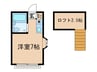本町セブンハイム 1Rの間取り