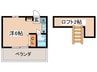 欅館 1Rの間取り